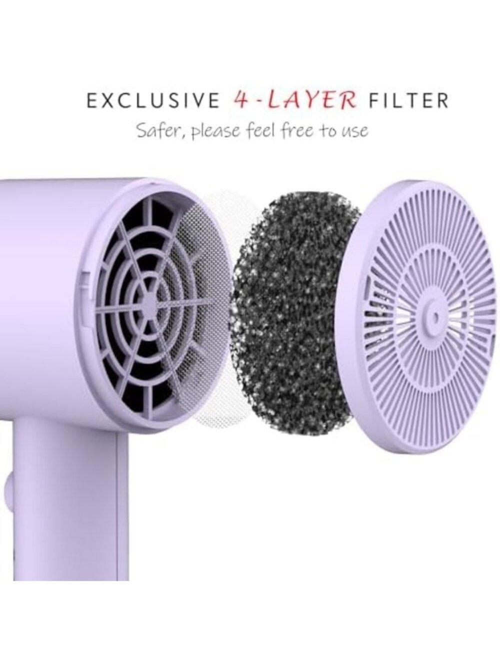 Full-Featured Hair Dryer with Diffuser & Comb - Powerful 110V Blow Dryer - Picture 2 of 7